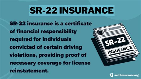 what insurance premium are cheapest sr 22